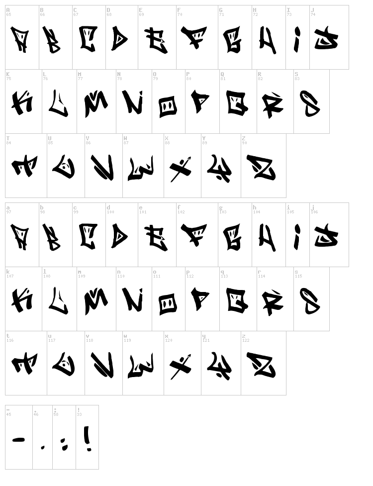 BoPollux font map